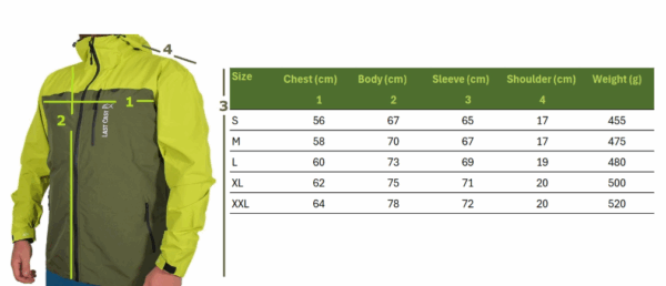 Яке Last Cast Waterproof Fishing Jacket - Image 9